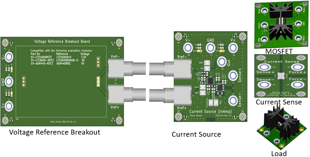 Precision analog voltage reference and current source electronics